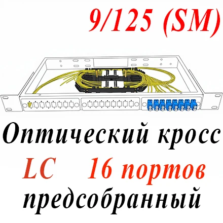 Оптический кросс 19" 1U - 16 портов LC, укомплектованный (розетки, сплайс, КДЗС, пигтейлы MM)