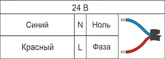 Схема электрического подключения проводов кондиционера НЕГА 24В