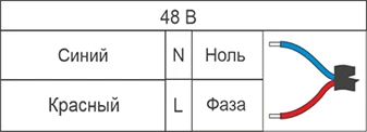 Схема электрического подключения проводов кондиционера НЕГА 48В