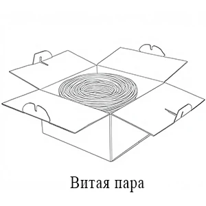 Витая пара