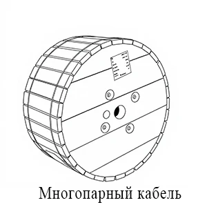 Многопарный кабель