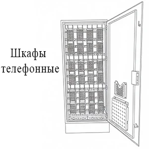 шкаф телефонный