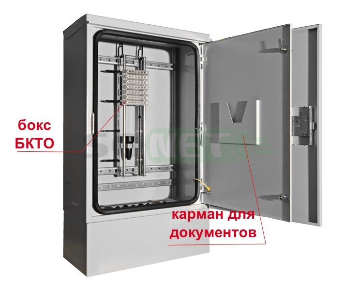 Шкаф распределительный телефонный уличный двухдверный ШРУ2-400